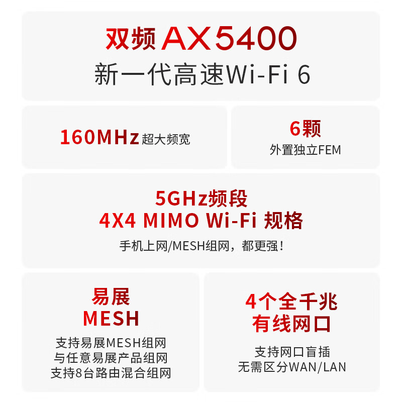 普联(TP-LINK) XDR5430 易展版 台 路由器高清大图
