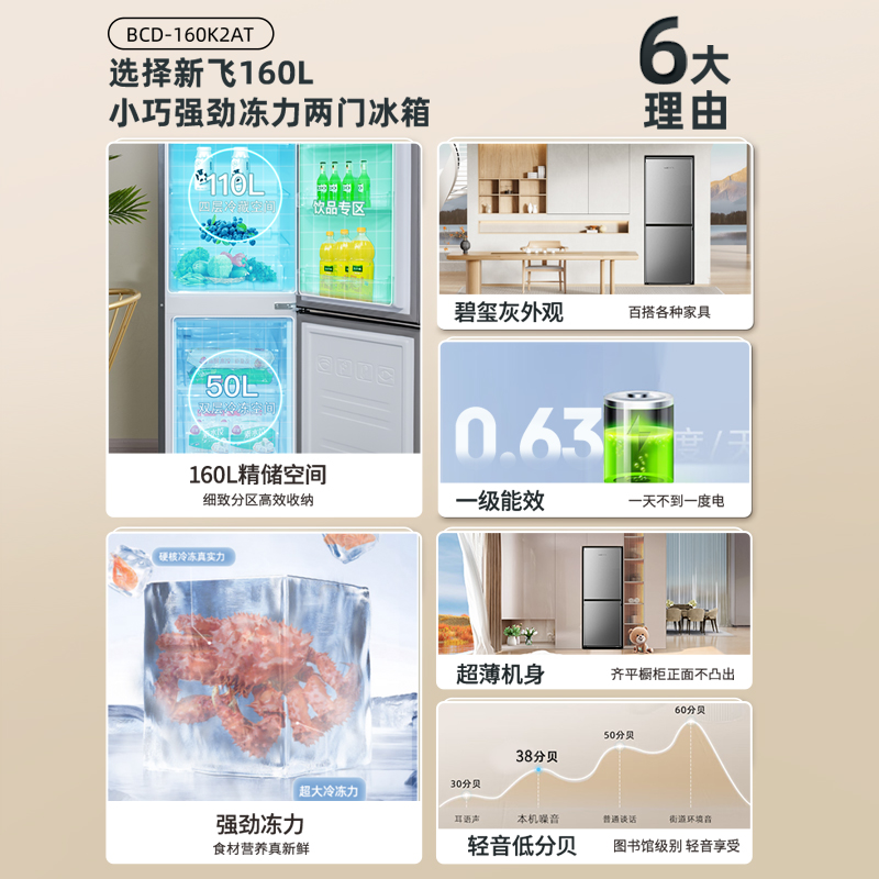 新飞160升双开门两门小型家用电冰箱 宿舍租房公寓 小巧机身不占地 节能环保BCD-160K2AT高清大图