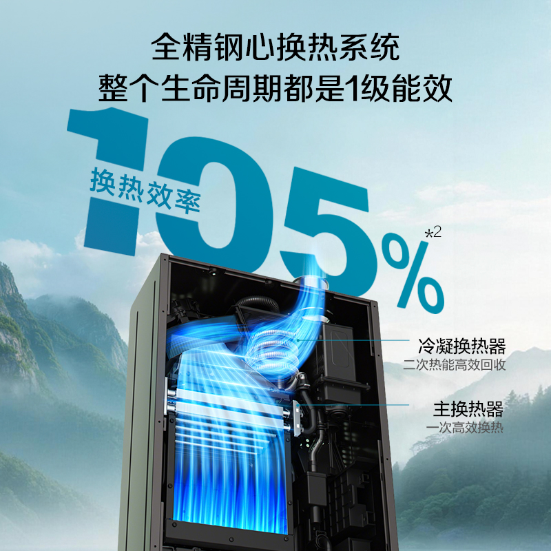 AO史密斯佳尼特JSLQ28-TJE5一级能效防冻燃气热水器智能增压零冷水无冷凝水管大水量新品高清大图