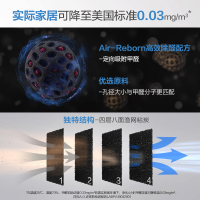AO史密斯(A.O.Smith)家用除甲醛除雾霾细菌PM2.5 甲醛精确数值显示 新居空气净化器KJ455F-C15-F