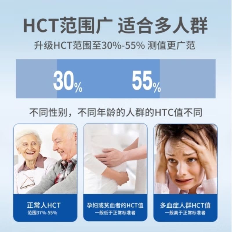 艾科血糖试纸家用 灵睿独立血糖试纸(25片装+25支采血针)图片