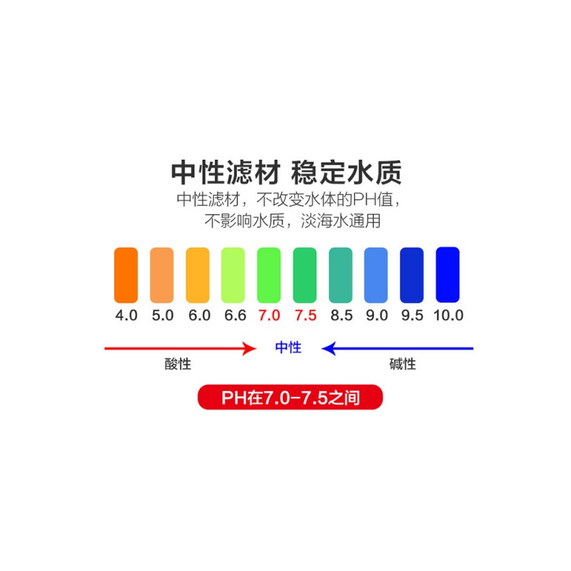 鱼缸过滤材料细菌屋陶瓷环石英球硝化滤材养鱼用品中空培菌球高清大图
