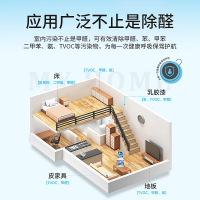 330g*6瓶装 除甲醛新房急住家用去异味甲醛清除剂光触媒家具除味喷雾剂强力型