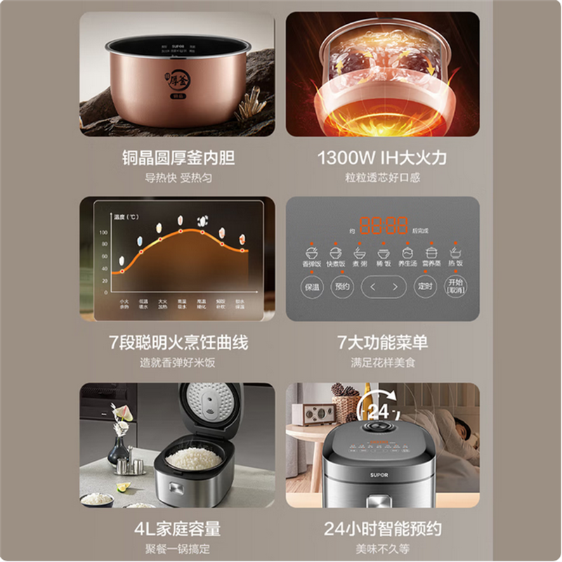 苏泊尔(SUPOR)4L电饭煲升级铜晶厚釜内胆2025新款IH电磁加热能智能预约家用多功能F40H21 商超同款 D高清大图