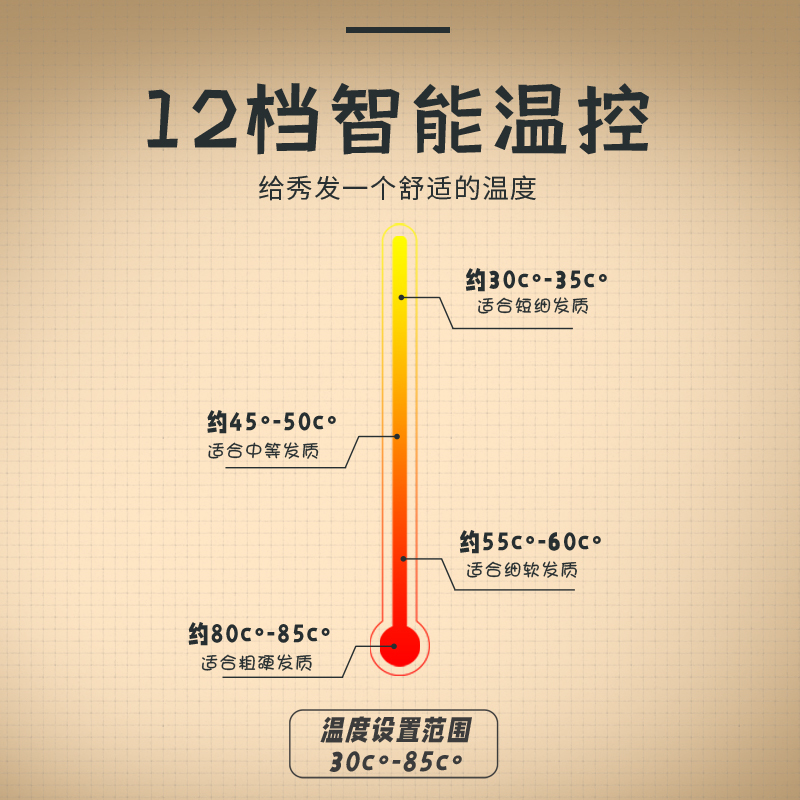 由魅(umay)无线吹风机第五代充电型电吹风 户外游泳住校风筒RX-015A 精致双电池款
