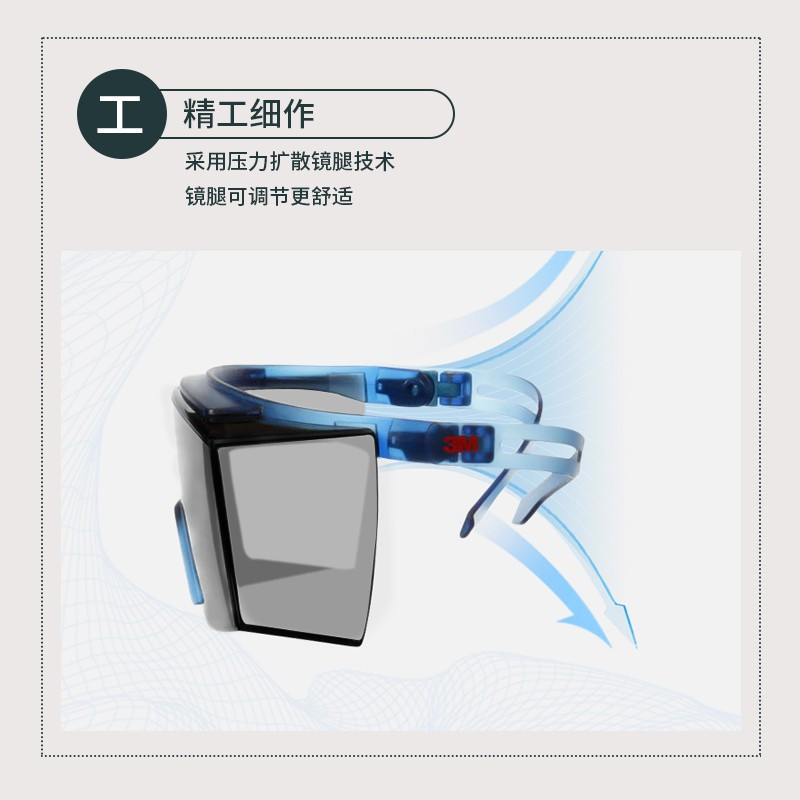 3M SF3702ASGAF中国款OTG安全眼镜超强防雾灰色一付(5付装)