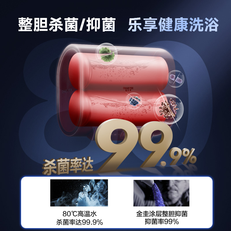 AO史密斯佳尼特新品60L电热水器 健康新升级 储水式扁桶 一级能效速热 超薄双胆 CTE-60HT1S 3000W高清大图