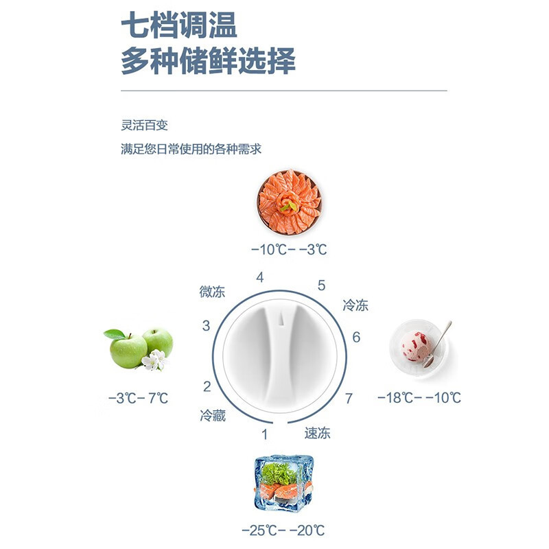 新飞frestecbcbd141hj1ew冰柜