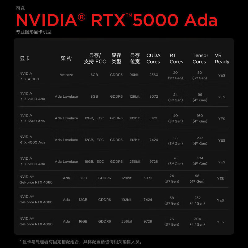 联想ThinkPad P1隐士 02CD 16英寸 移动图形工作站游戏笔记本电脑(i7-13700H RTX4060 32G内存 2T固态 2.5K屏)质保3年 定制
