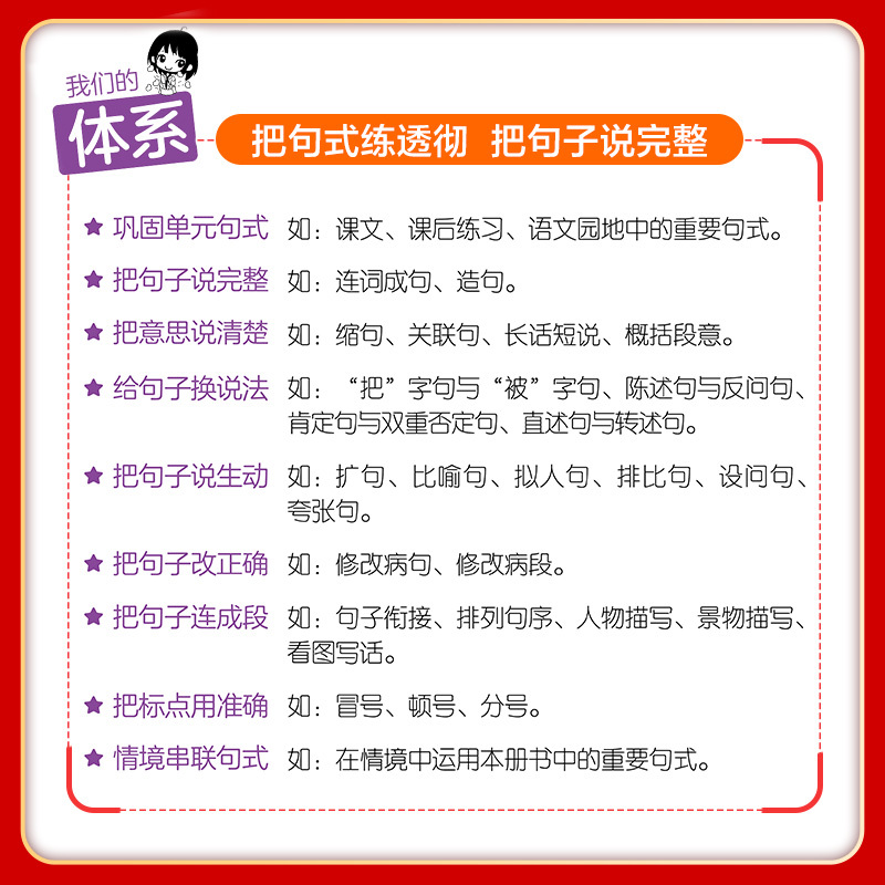 [套装3本]60篇+句式+积累与默写 一年级上 [正版]2023秋版53基础练五三小学一二三四五六年级上下册语文专项阅读