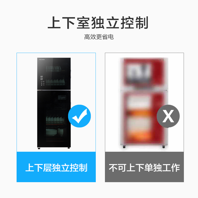 美菱（MeiLing） 消毒柜 立柜式 二星级 臭氧+高温 81L 上下双模碗柜 ZTD-ML108B