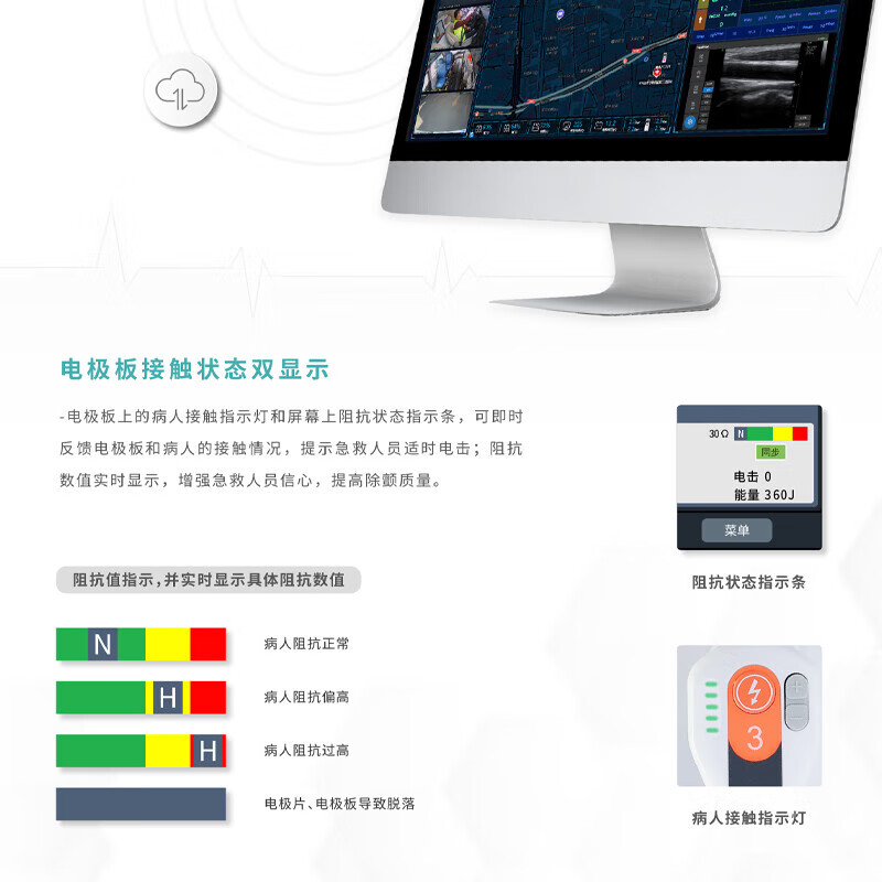 安保amoul除颤监护仪i6高清大图