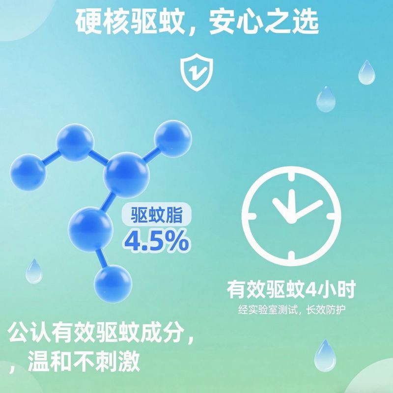 海氏海诺 45ml装儿童防蚊液温和植物驱蚊花露水喷雾夏季户外防蚊驱蚊液花露水喷剂高清大图