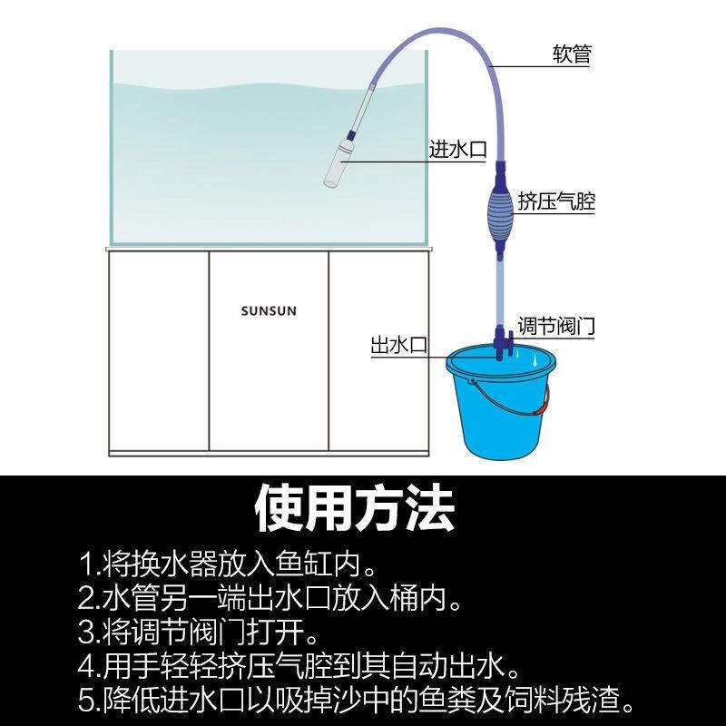 >鱼缸换水器虹吸管换水管鱼缸吸便器手动上滤清理洗沙清洁工具抽水1