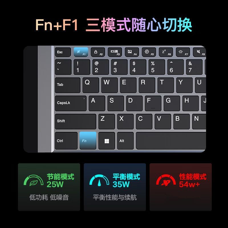 机械革命 无界14Pro锐龙版 (R7-8845HS 16GB内存 1TB固态 120HZ高刷 2.8K 高色域 指纹 氮化镓快充电源)14英寸轻薄本办公商务本定制游戏本笔记本电脑