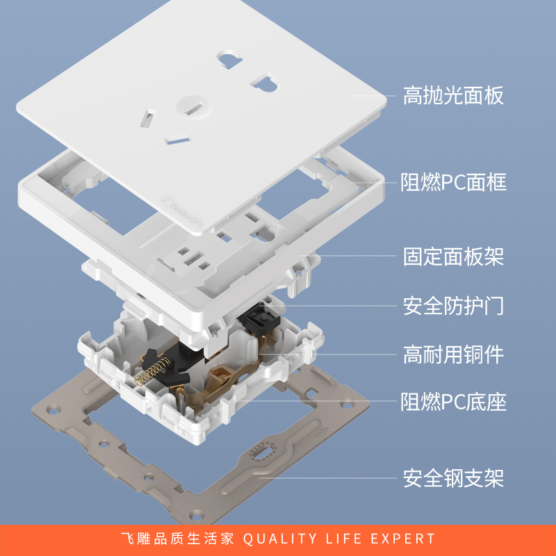 飞雕(FEIDIAO)开关插座86型家用暗装 超大面板钢支架 雕琢系列电源墙壁开关面板 拉丝白一开单控高清大图