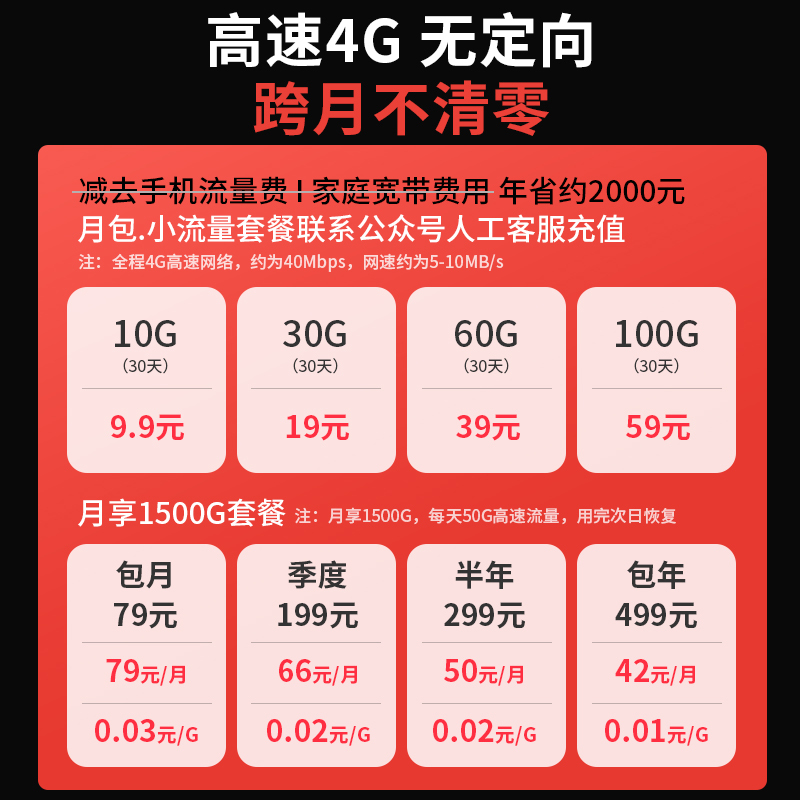 万年船增强版随身无线wifi4g免插卡移动wifi无线网卡USB卡托便携路由器双天线三网随身WiFi+充电头