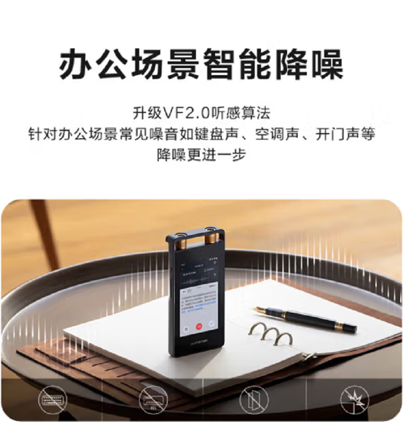 科大讯飞(iFLYTEK) 录音笔商务会议记录转文字纪要神器降噪商务 32G SR502T星火版高清大图