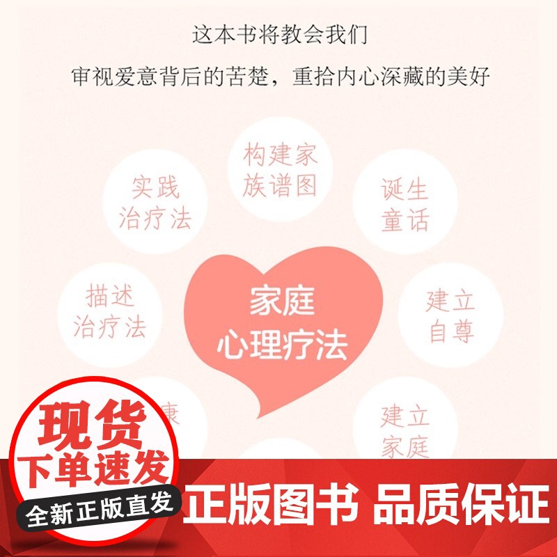 [央视网]原生母爱 如何告别母爱带来的代际创伤 从原生家庭的角度解析四类母亲给孩子带来的创伤心理书籍与原生家庭和解GC高清大图