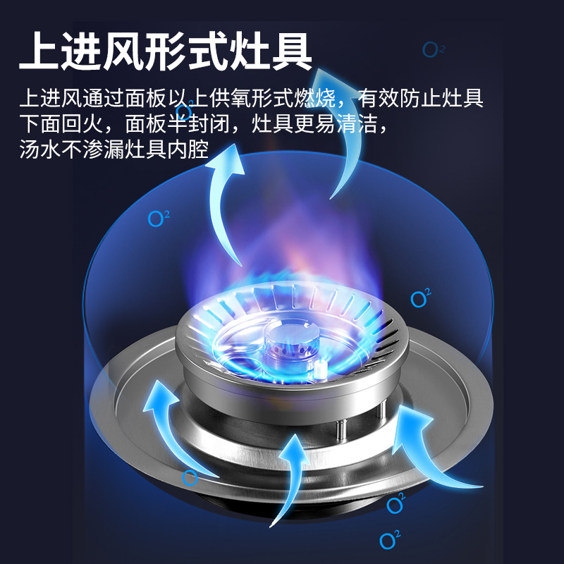 迅达Q2猛火燃气灶煤气灶双灶两用家用钢化玻璃灶大火力嵌入式天然气炉灶灶台灶具官方旗舰店(液化气)高清大图