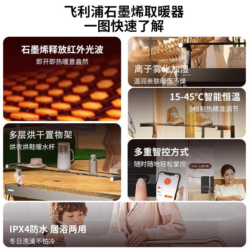 飞利浦(PHILIPS)石墨烯踢脚线取暖器家用电暖器电暖气片雾化加湿居浴两用智能恒温移动地暖双层烘衣机 AHR4146K高清大图