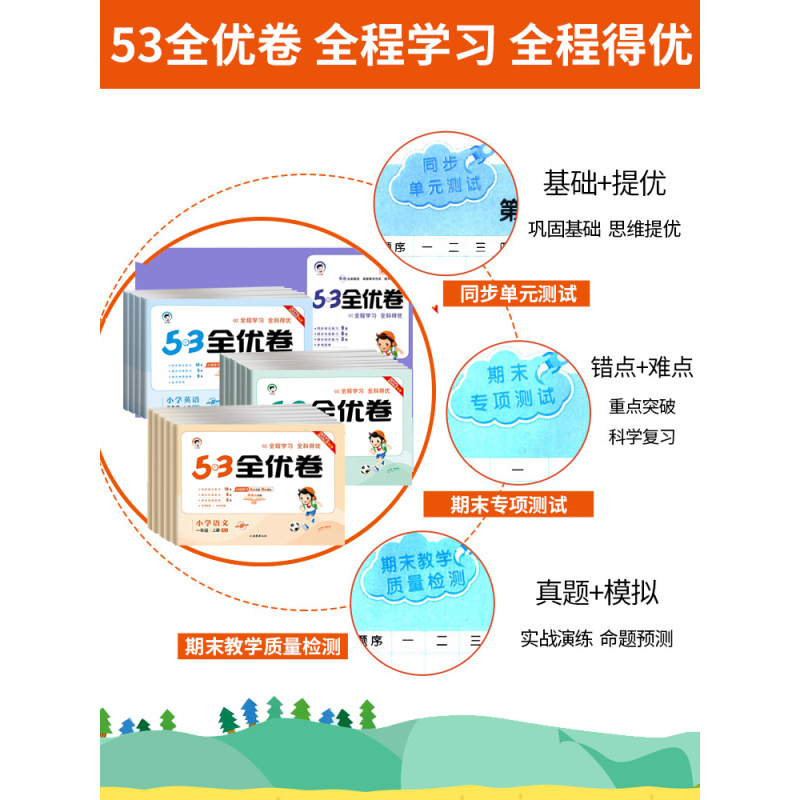 ❤️[两本]语文+数学★人教版 五年级下 [正版]2024版53全优卷二年级上册下册一年级三四五六年级语文数学英语试卷测