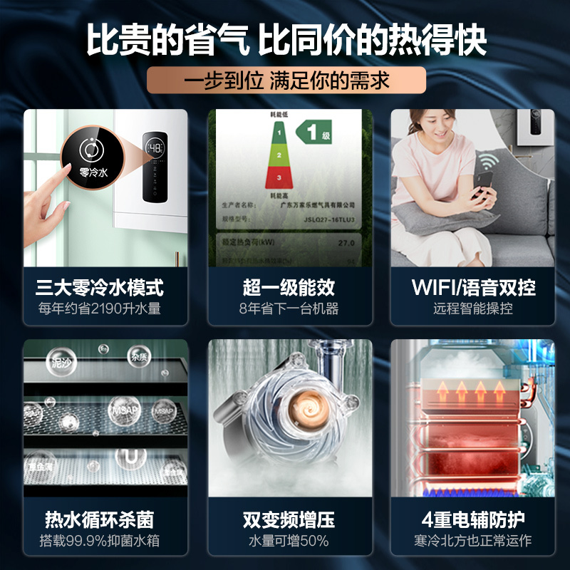 万家乐全屋零冷水一级能效恒温WiFi智控燃气热水器家用天然气强排16升TLU3白色JSLQ27-16TLU3-1