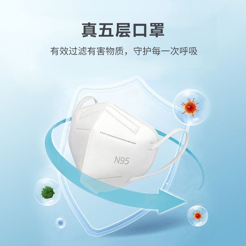 n95级医用防护口罩医疗级别官方正品旗舰店医护防疫罩专用五层防护国标