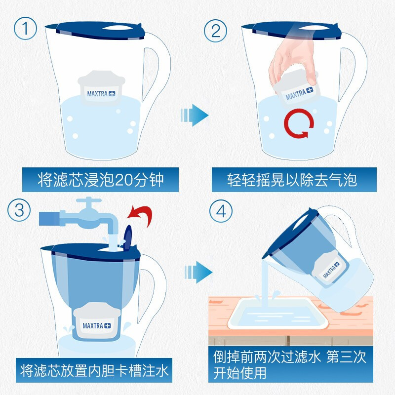 德国brita 滤芯 碧然德滤水壶厨房净水器家用净水壶三代滤芯 6只装/盒