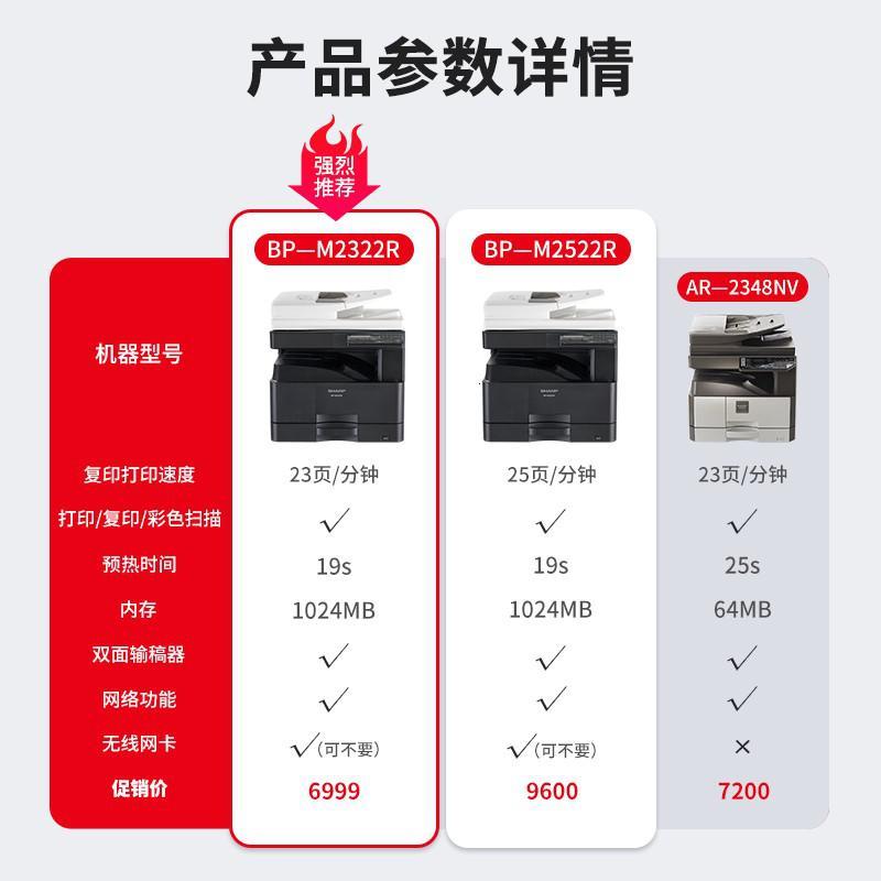 夏普(SHARP) BP-M2322R A3 单纸盒+无线网络适配器+工作台 多功能一体机 (计价单位:台) 黑色