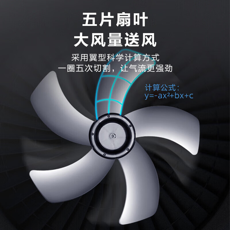 美的(Midea) 五叶落地扇 FSA40UE 电风扇 立式摇头大风量 台立两用 三档风速高清大图