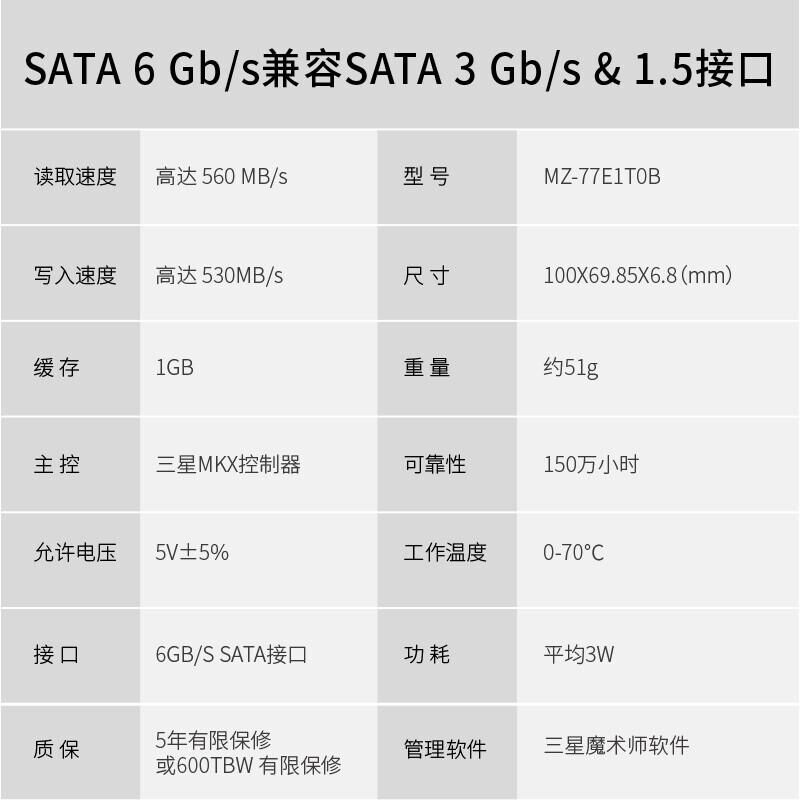 三星(SAMSUNG) MZ-77E1T0B 1T SATA 块 固态硬盘高清大图