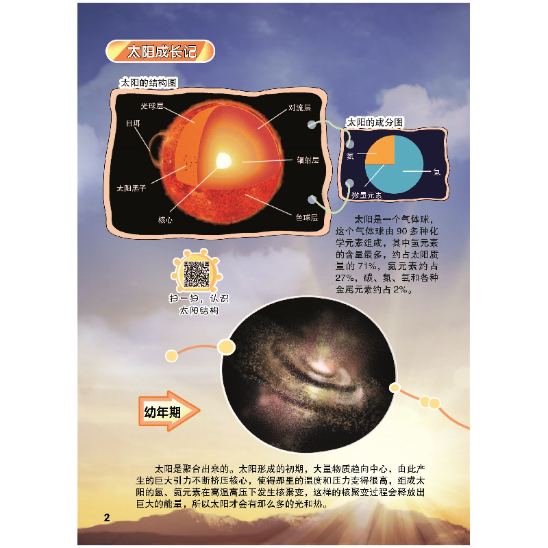 醉染图书太阳能9787543587496高清大图
