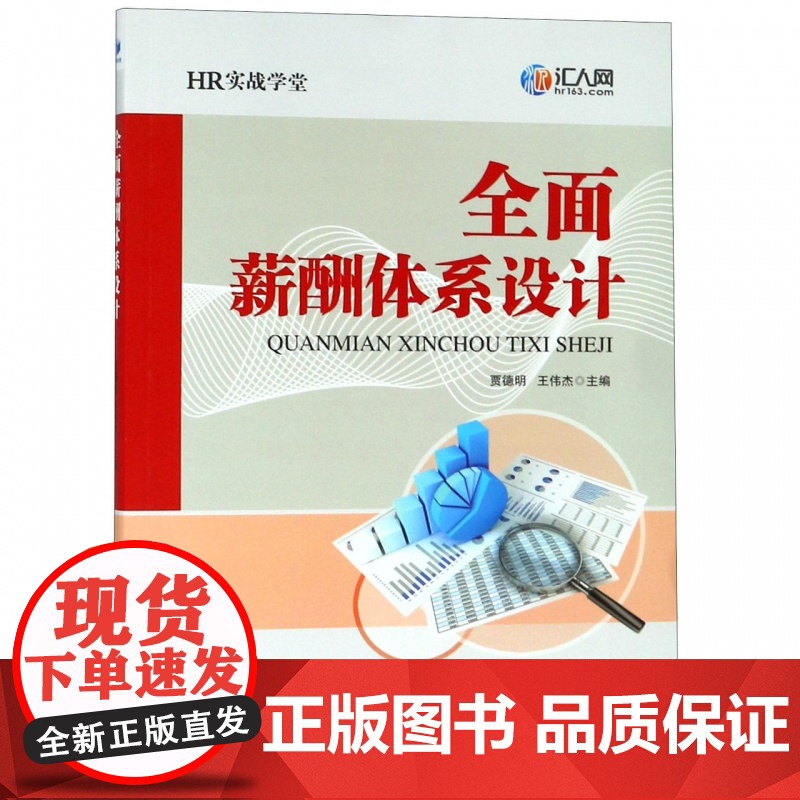 全面薪酬体系设计高清大图