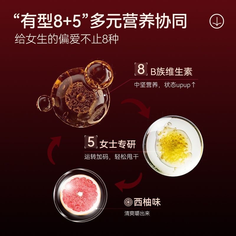 [3瓶]诺特兰德 多种维生素B血橙EGCG片烟酸叶酸牛磺酸女士复合b1b2b6官方正品旗舰店高清大图