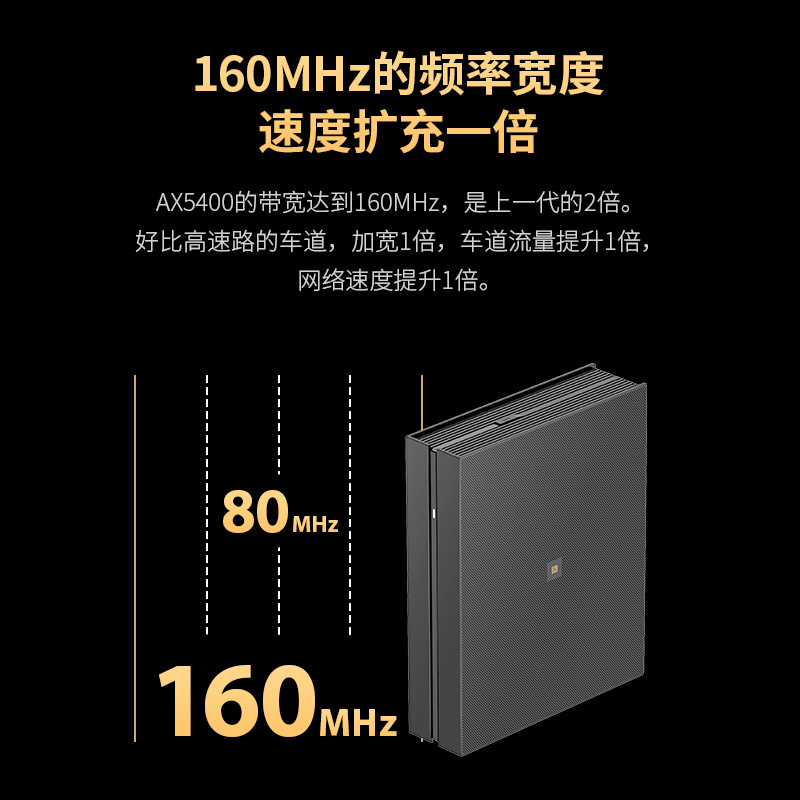 中兴ZTE AX5400无线路由器千兆 WiFi6 5G双频高速穿墙 网络家用办公学习智能游戏mesh路由