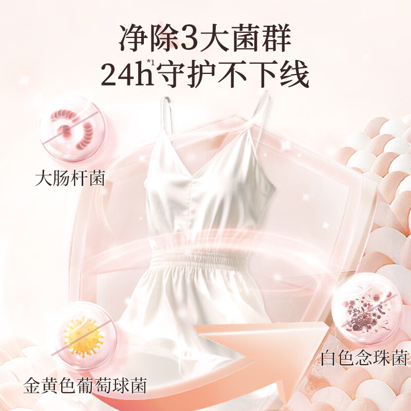 蔬果园乌木玫瑰香氛手洗专用洗衣液(泵装)500gSGY0846高清大图
