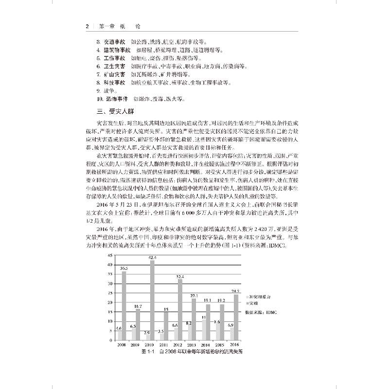 正版新书]灾害儿科学史源9787117265133高清大图