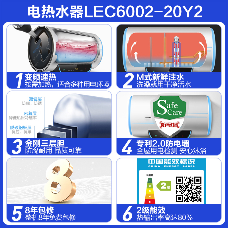 Haier/海尔热水器 电热水器统帅LEC6002-20Y2 60升 无线遥控八年包修 2000W变频速热 海尔出品高清大图