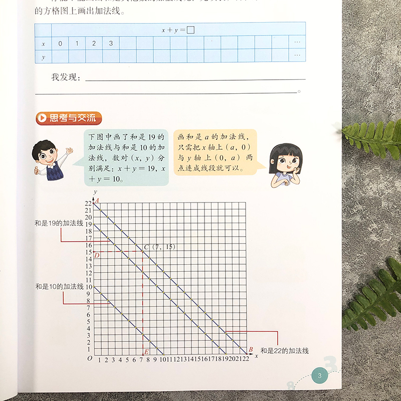 [正版]数学有意思五年级 小学数学拓展课读本张优幼等编著 小学五年级适用提高数学思维与能力提升数学兴趣数学游戏书浙江教