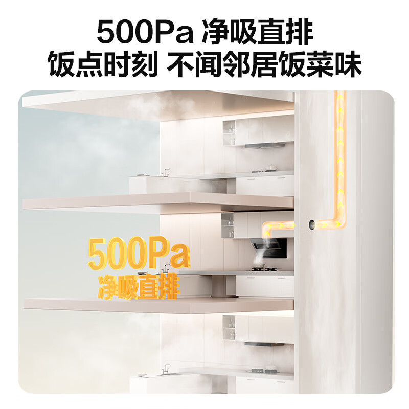 万和[小双翼J525S Pro·双腔大吸力]侧吸抽排油烟机家用23大风量爆炒一级能效家用烟机高清大图