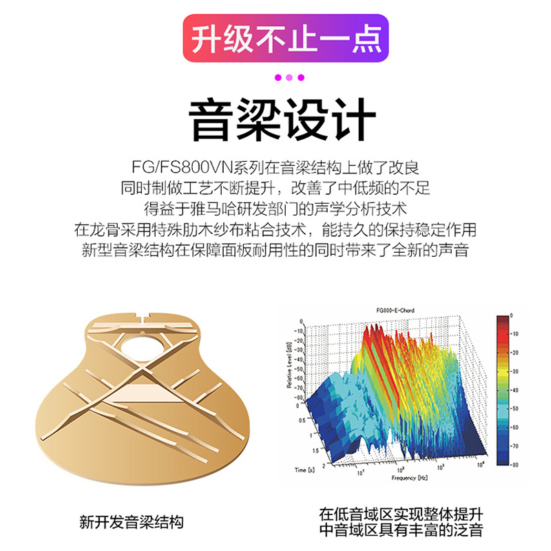 YAMAHA雅马哈吉他FG800VN北美型号实木单板初学者民谣吉他电箱40/41英寸吉它复古色亮光