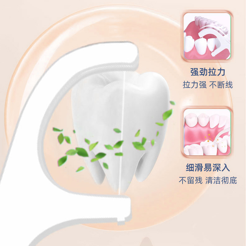 “巴天弩(BATANUV) [家庭常备]不伤牙龈超细牙线棒100支盒装BTN-RY1216”高清大图