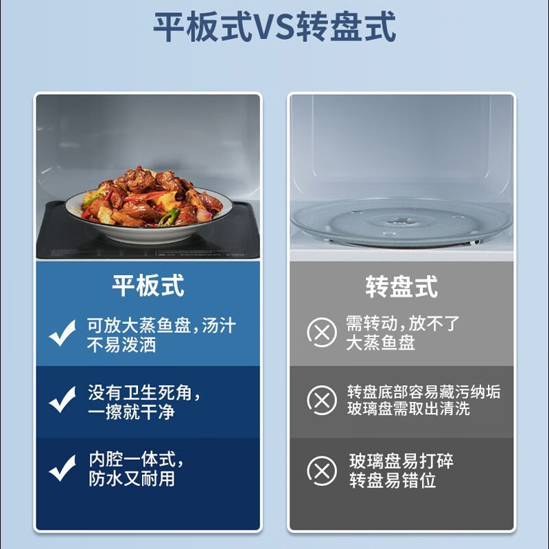 格兰仕微波炉变频一级能效家用20升平板加热800W微蒸煮多功能一体按键操作小型复古便捷解冻DGR