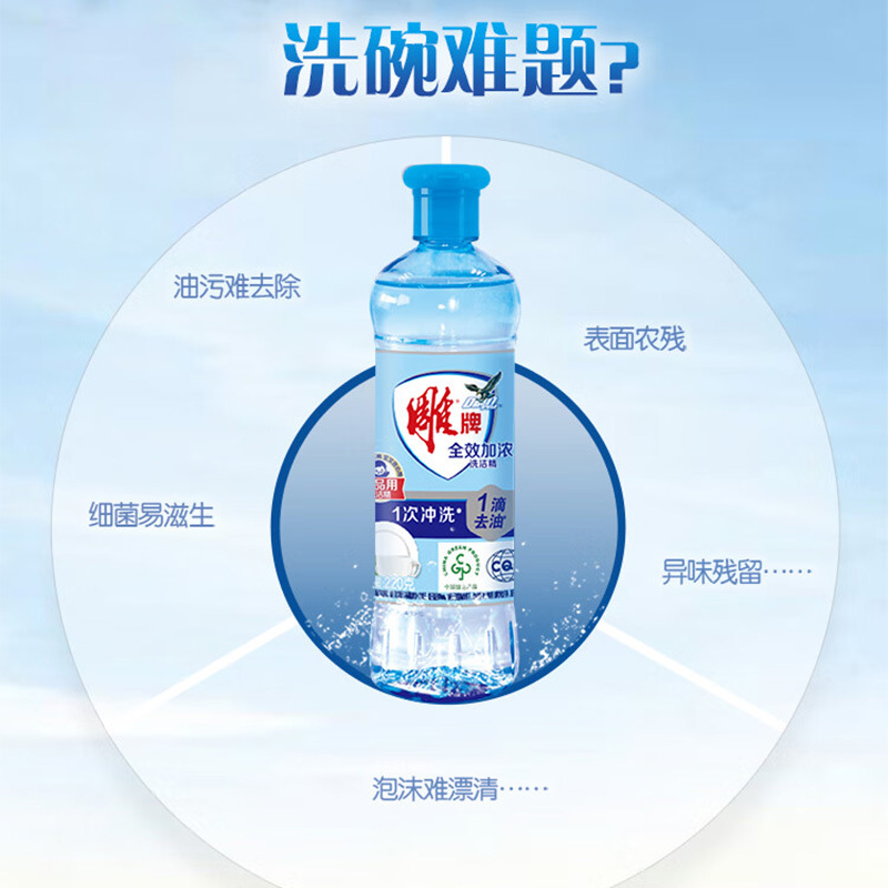 雕牌洗洁精小瓶便携装全效加浓易冲洗无残留甜橙果香220g*4瓶(包装随机)高清大图