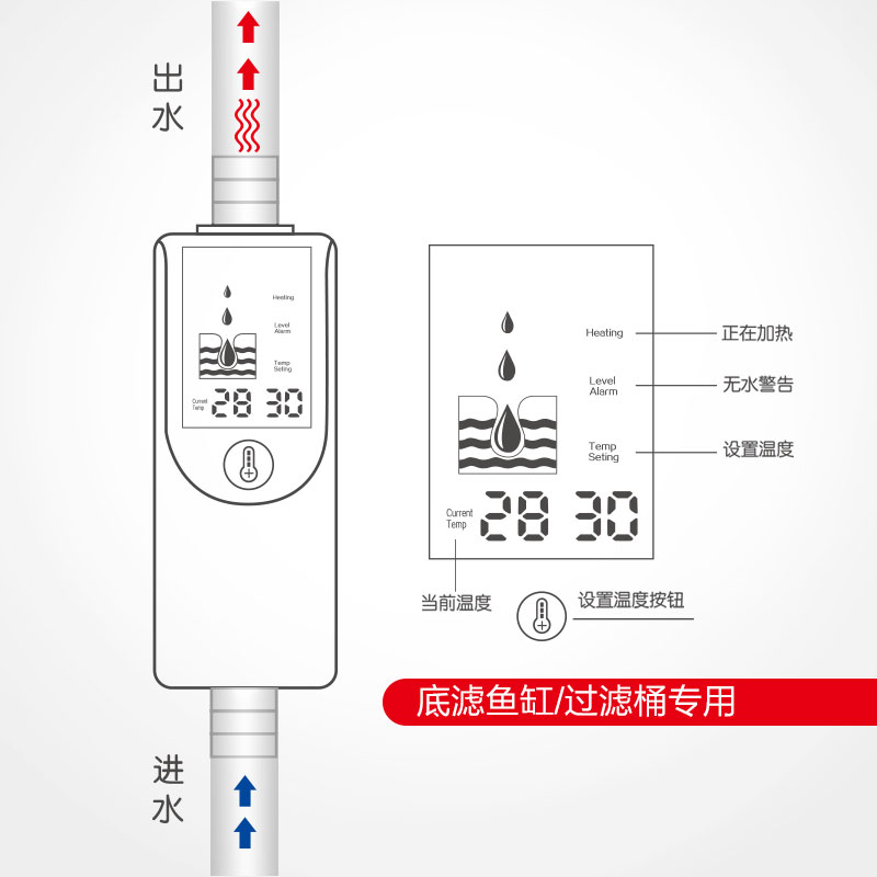 鱼缸加热棒自动恒温节能省电加温棒过滤桶底滤外置加热棒高清大图