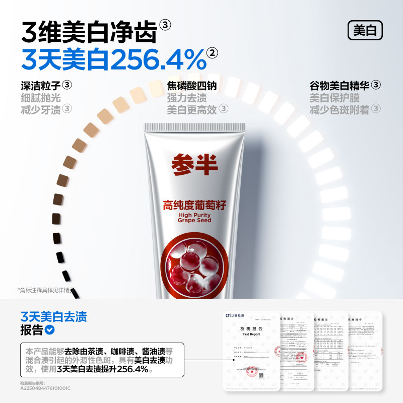 参半(NYSCPS) 可益白牙膏葡萄知梨120g高清大图