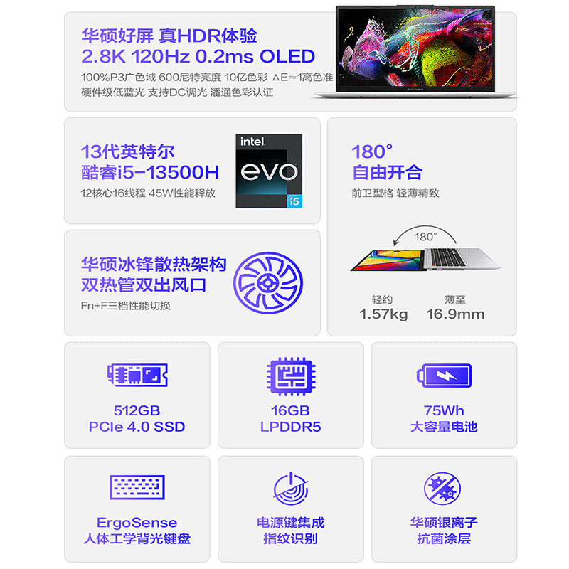 华硕无畏15i 2023 英特尔Evo平台 13代酷睿i5标压 15.6英寸2.8K 120Hz OLED轻薄高性能笔记本电脑(i5-13500H 16G 512G)银高清大图