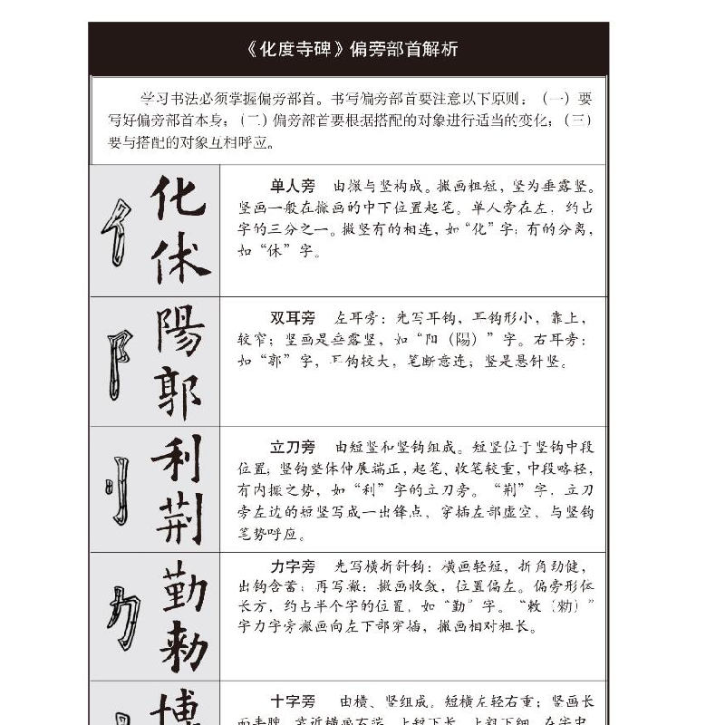 醉染图书名碑名帖完全大观·欧阳询化度寺碑9787548043485高清大图