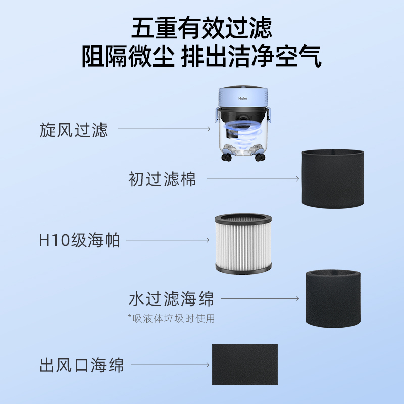 海尔(Haier)吸尘器HZ-T8101P晨曦蓝